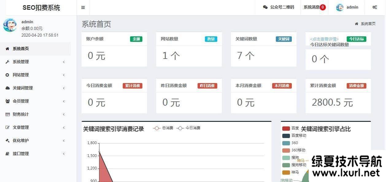 SEO按天计费系统源码 聚合SEO关键词按天自动扣费 | Thinkphp框架