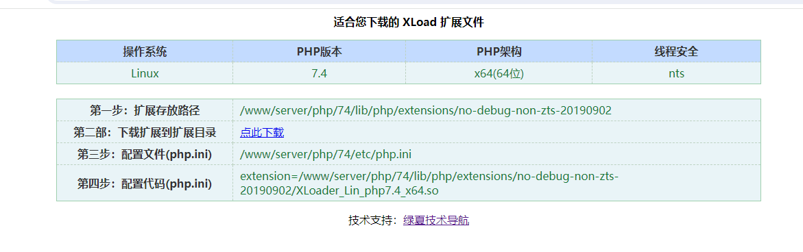Liunx宝塔 PHP如何安装 XLoad 扩展文件？适用于PHP7.4版本