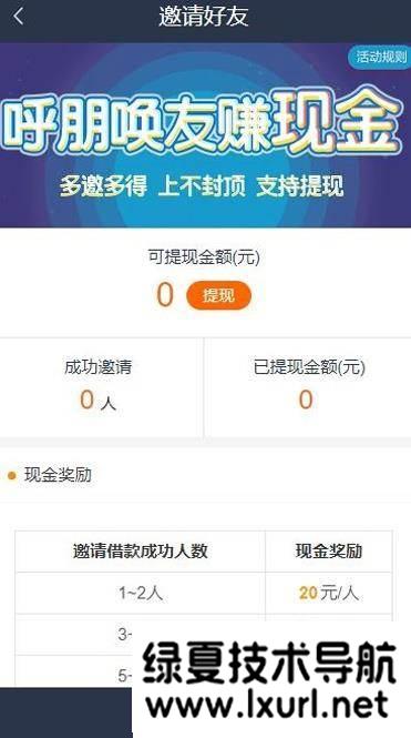 【金融小贷系统】2020最新版会员现金融现金小额贷款借贷系统网站源码带短信接口与个人免签约PAY支付